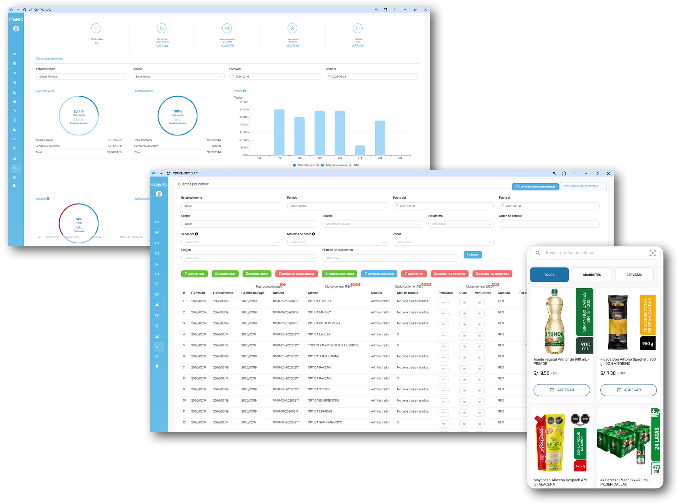 Dashboard de software de gestión empresarial con facturación electrónica en Perú